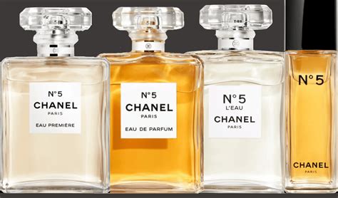 chanel noº5|chanel no 5 price.